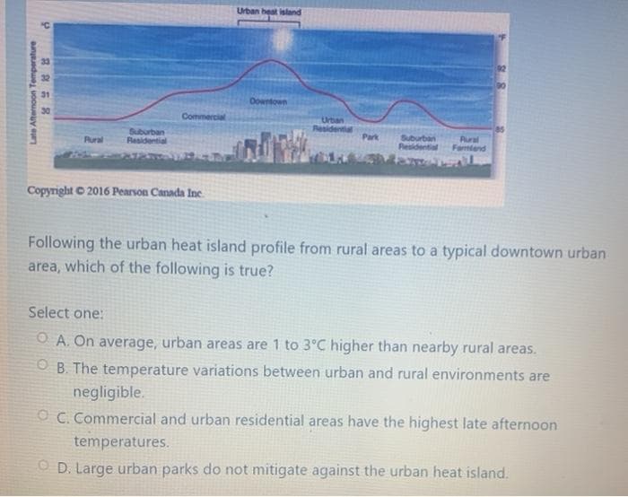 Urban heat island
33
32
31
Downtown
30
Commercial
Suburban
Residential
Urban
Residential
Park
Suburban
Residential
Rural
Farmtend
Rural
Copyright © 2016 Pearson Canada Inc.
Following the urban heat island profile from rural areas to a typical downtown urban
area, which of the following is true?
Select one:
O A. On average, urban areas are 1 to 3°C higher than nearby rural areas.
O B. The temperature variations between urban and rural environments are
negligible.
O C. Commercial and urban residential areas have the highest late afternoon
temperatures.
O D. Large urban parks do not mitigate against the urban heat island.
Late Afternoon Temperature
