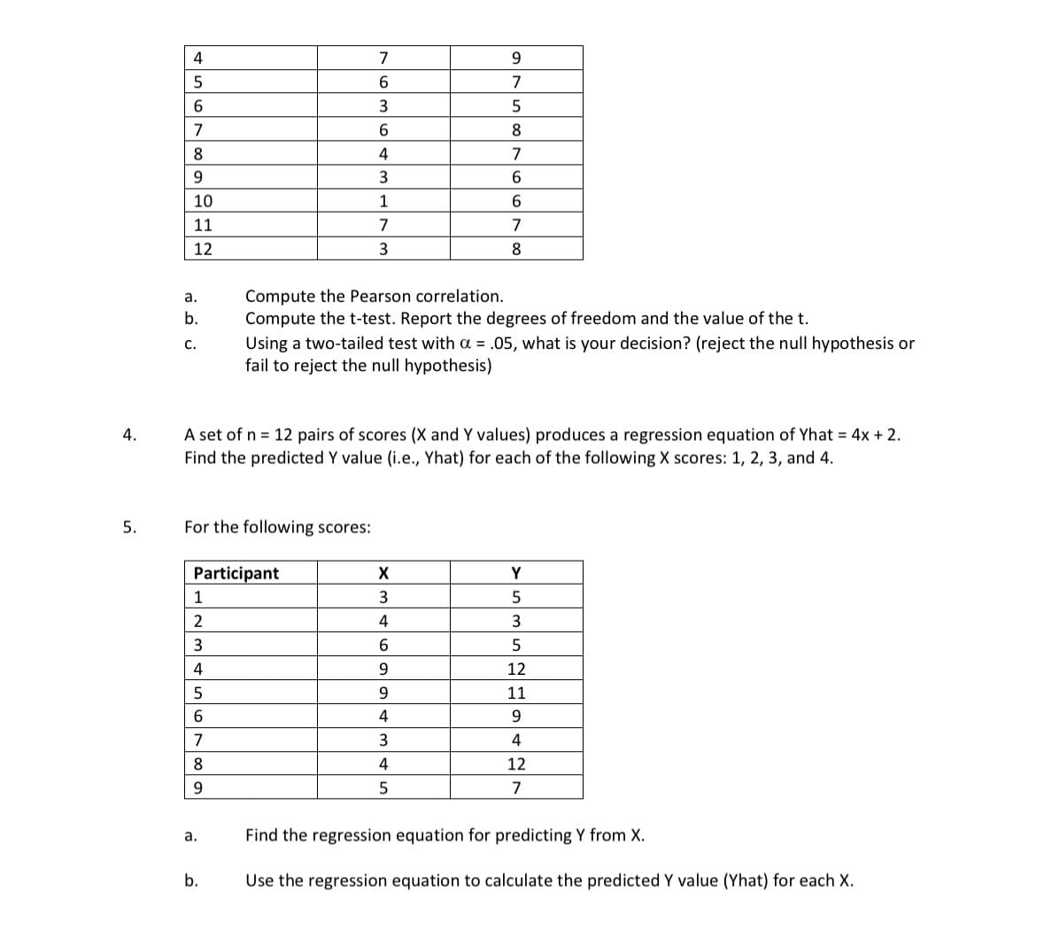 4.
5.
4
7
9
5
6
7
6
3
5
7
6
8
8
4
7
9
3
6
10
1
6
11
7
12
3
7
8
a.
b.
C.
Compute the Pearson correlation.
Compute the t-test. Report the degrees of freedom and the value of the t.
Using a two-tailed test with a = .05, what is your decision? (reject the null hypothesis or
fail to reject the null hypothesis)
A set of n 12 pairs of scores (X and Y values) produces a regression equation of Yhat = 4x + 2.
Find the predicted Y value (i.e., Yhat) for each of the following X scores: 1, 2, 3, and 4.
For the following scores:
Participant
X
Y
1
3
5
2
4
3
3
6
5
4
9
12
5
9
11
6
4
9
7
3
4
8
4
12
9
5
7
a.
Find the regression equation for predicting Y from X.
b.
Use the regression equation to calculate the predicted Y value (Yhat) for each X.