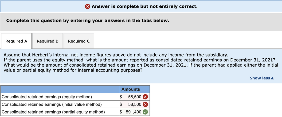 × Answer is complete but not entirely correct.
Complete this question by entering your answers in the tabs below.
Required A Required B
Required C
Assume that Herbert's internal net income figures above do not include any income from the subsidiary.
If the parent uses the equity method, what is the amount reported as consolidated retained earnings on December 31, 2021?
What would be the amount of consolidated retained earnings on December 31, 2021, if the parent had applied either the initial
value or partial equity method for internal accounting purposes?
Amounts
Consolidated retained earnings (equity method)
Consolidated retained earnings (initial value method)
$
58,500 x
$
58,500 x
Consolidated retained earnings (partial equity method)
$ 591,400
Show less▲