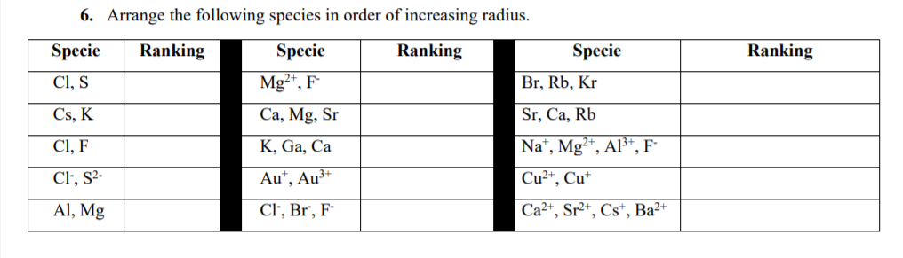 6. Arrange the following species in order of increasing radius.
Specie
Ranking
Specie
Ranking
Specie
Ranking
Cl, S
Mg²“, F
Br, Rb, Kr
Cs, K
Са, Mg, Sr
Sr, Ca, Rb
CI, F
K, Ga, Ca
Na*, Mg²*, Al³+, F
Cl', s²-
Au*, Au³+
Cu2+, Cu+
Al, Mg
Cl', Br, F-
Ca2+, Sr2+, Cs*, Ba²+
