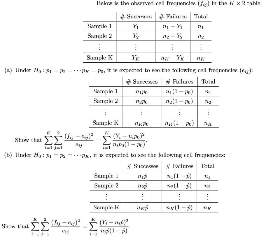 Below is the observed cell frequencies (fij) in the K x 2 table:
# Successes # Failures
Total
Sample 1
Y1
ni – Y
n1
Sample 2
Y2
n2 – Y2
n2
Sample K
YK
NK – YK
(a) Under Ho : P1 = P2 = ..PK = Po, it is expected to see the following cell frequencies (eij):
# Successes
# Failures
Total
пi (1 — ро)
п2(1 — Ро)
Sample 1
nipo
n1
Sample 2
n2Po
n2
Sample K
nK Po
пк (1 — ро)
к 2
Show that (Sij – eij)²
Cij
K
(fij – eij)?
(Y; – nipo)?
Σ
паро(1 — Ро)
|
i=1 j=1
(b) Under Ho : P1 = P2 = ..·pK, it is expected to see the following cell frequencies:
%3D
# Successes # Failures Total
Sample 1
nip
п (1 — р)
Sample 2
n2(1 – p)
n2
Sample K
пк(1 —р)
к 2
K
n;f)?
– nip)²
(Yi -
n;p(1 – p)
Show that E
(fij – Cij)²
-
Eij
i=1 j=1
i=1
