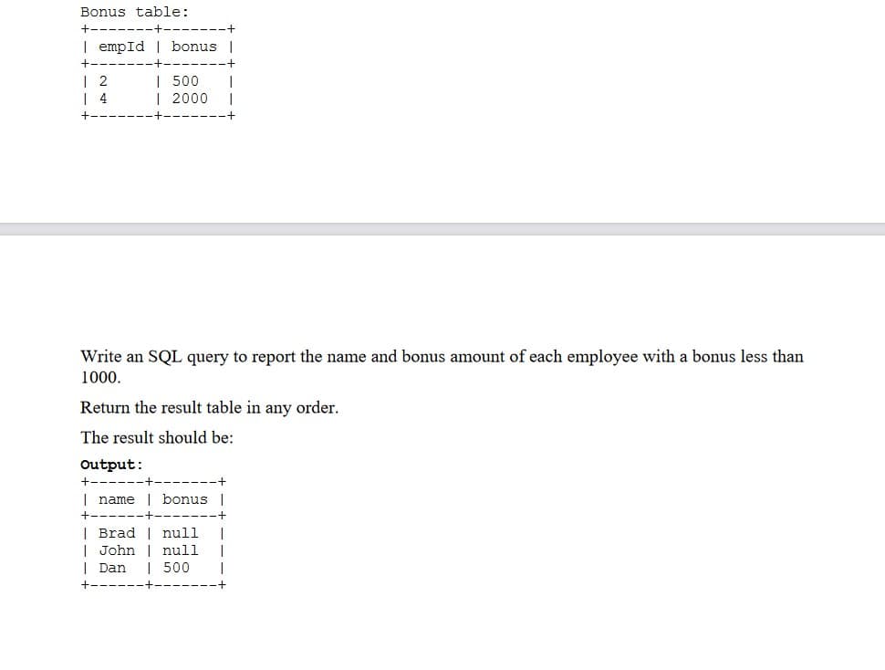 Bonus table:
| empId | bonus |
| 2
| 4
| 500
| 2000
Write an SQL query to report the name and bonus amount of each employee with a bonus less than
1000.
Return the result table in any order.
The result should be:
Output:
| name | bonus I
| Brad | null
| John | null
| Dan
| 500
