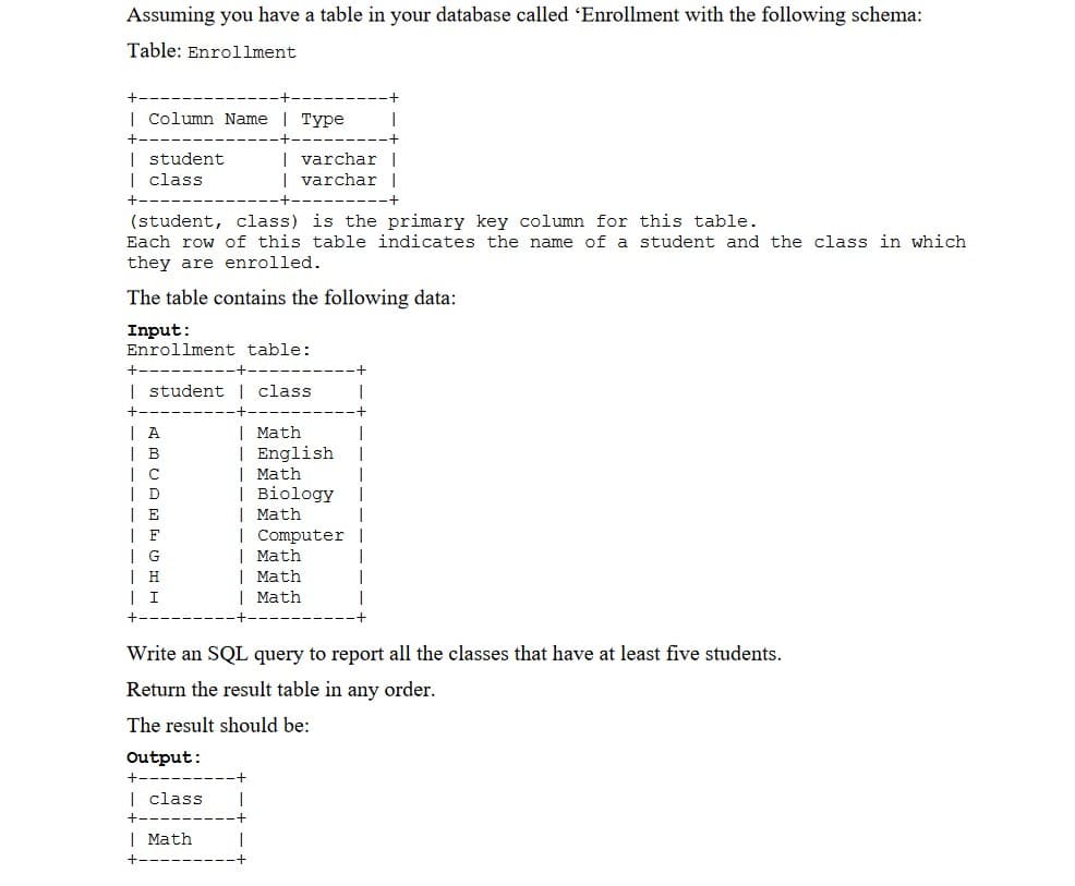 Assuming you have a table in your database called 'Enrollment with the following schema:
Table: Enrollment
| Column Name | Type
| student
| class
| varchar |
| varchar |
+
(student, class) is the primary key column for this table.
Each row of this table indicates the name of a student and the class in which
they are enrolled.
The table contains the following data:
Input:
Enrollment table:
| student | class
| Math
| English
| Math
| Biology
| Math
| Computer I
| Math
| Math
| Math
| A
| B
| D
| E
| F
| G
| H
| I
Write an SQL query to report all the classes that have at least five students.
Return the result table in any order.
The result should be:
Output:
| class
| Math
