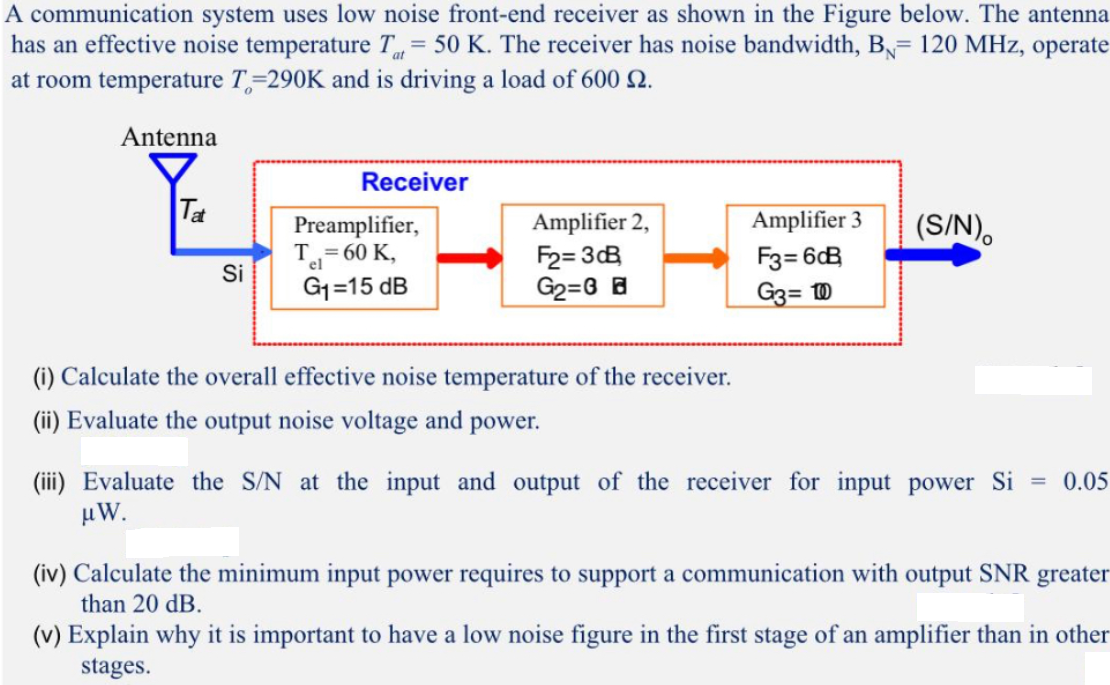 A communication system uses low noise front-end receiver as shown in the Figure below. The antenna
has an effective noise temperature T = 50 K. The receiver has noise bandwidth, B= 120 MHz, operate
at room temperature T,=290K and is driving a load of 600 2.
Antenna
Receiver
Tat
Amplifier 2,
F2= 3B
G2=6 B
Amplifier 3
Preamplifier,
T= 60 K,
G1=15 dB
(S/N),
F3= 6B
Si
G3= 0
(i) Calculate the overall effective noise temperature of the receiver.
(ii) Evaluate the output noise voltage and power.
(iii) Evaluate the S/N at the input and output of the receiver for input power Si
uW.
0.05
%3D
(iv) Calculate the minimum input power requires to support a communication with output SNR greater
than 20 dB.
(v) Explain why it is important to have a low noise figure in the first stage of an amplifier than in other
stages.
