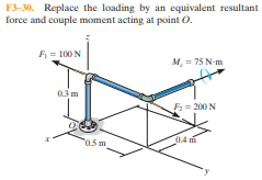 F3-30. Replace the loading by an equivalent resultant
force and couple moment acting at point O.
F = 100 N
M = 75 N-m
0.3 m
F: = 200 N
0.5m
0.4 m
