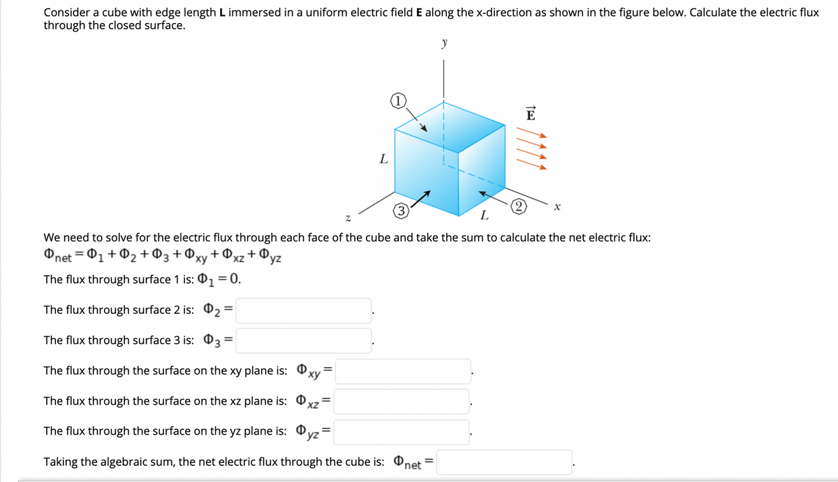 Consider a cube with edge length L immersed in a uniform electric field E along the x-direction as shown in the figure below. Calculate the electric flux
through the closed surface.
L
L
We need to solve for the electric flux through each face of the cube and take the sum to calculate the net electric flux:
Onet = 01+@2+03+0xy+@xz+@yz
The flux through surface 1 is: O1=0.
The flux through surface 2 is: 02°
The flux through surface 3 is: 03=
The flux through the surface on the xy plane is: Oxy=
The flux through the surface on the xz plane is: Oxz=
The flux through the surface on the yz plane is: Oyz =
Taking the algebraic sum, the net electric flux through the cube is: Onet
%3D
111
