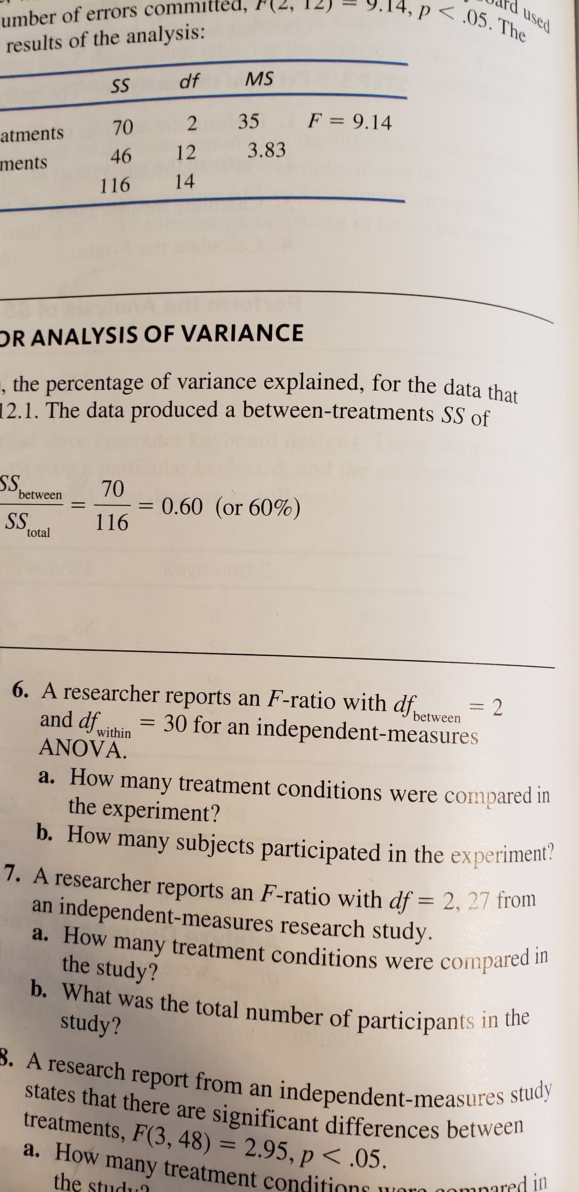 used
P<.05. The
umber of errors committed,
results of the analysis:
df
MS
SS
35
F = 9.14
%3D
70
atments
3.83
46
12
ments
116
14
OR ANALYSIS OF VARIANCE
, the percentage of variance explained, for the data that
12.1. The data produced a between-treatments SS of
S,
70
= 0.60 (or 60%)
116
between
total
Keyor
6. A researcher reports an F-ratio with df.en = 2
and df
between
= 30 for an independent-measures
within
ANOVA.
a. How many treatment conditions were compared in
the experiment?
b. How many subjects participated in the experiment?
7. A researcher reports an F-ratio with df = 2, 27 from
an independent-measures research study.
a. How many treatment conditions were compared in
the study?
b. What was the total number of participants in ue
study?
3. A research report from an independent-measures study
states that there are significant differences between
treatments, F(3, 48) = 2.95, p < .05.
a. How many treatment conditions
the studua
omnared in
