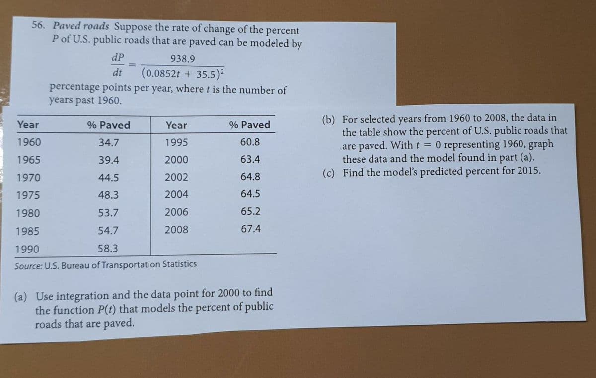 56. Paved roads Suppose the rate of change of the percent
P of U.S. public roads that are paved can be modeled by
dP
938.9
dt
(0.0852t + 35.5)²
percentage points per year, where t is the number of
years past 1960.
(b) For selected years from 1960 to 2008, the data in
the table show the percent of U.S. public roads that
are paved. Witht = 0 representing 1960, graph
these data and the model found in part (a).
(c) Find the modelľ's predicted percent for 2015.
Year
% Paved
Year
% Paved
1960
34.7
1995
60.8
1965
39.4
2000
63.4
1970
44.5
2002
64.8
1975
48.3
2004
64.5
1980
53.7
2006
65.2
1985
54.7
2008
67.4
1990
58.3
Source: U.S. Bureau of Transportation Statistics
(a) Use integration and the data point for 2000 to find
the function P(t) that models the percent of public
roads that are paved.
