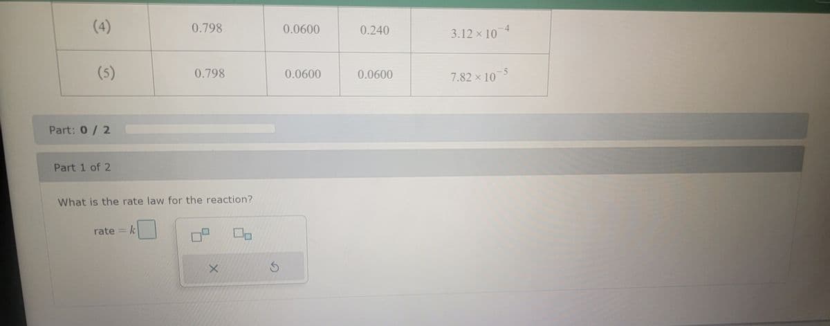 (4)
(5)
Part: 0 / 2
Part 1 of 2
0.798
rate = k
0.798
What is the rate law for the reaction?
X
S
0.0600
0.0600
0.240
0.0600
3.12 × 10-4
7.82 × 10-5