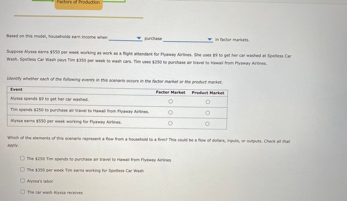 Factors of Production
Based on this model, households earn income when
purchase
in factor markets.
Suppose Alyssa earns $550 per week working as work as a flight attendant for Flyaway Airlines. She uses $9 to get her car washed at Spotless Car
Wash. Spotless Car Wash pays Tim $350 per week to wash cars. Tim uses $250 to purchase air travel to Hawaii from Flyaway Airlines.
Identify whether each of the following events in this scenario occurs in the factor market or the product market.
Event
Factor Market
Product Market
Alyssa spends $9 to get her car washed.
Tim spends $250 to purchase air travel to Hawaii from Flyaway Airlines.
Alyssa earns $550 per week working for Flyaway Airlines.
Which of the elements of this scenario represent a flow from a household to a firm? This could be a flow of dollars, inputs, or outputs. Check all that
apply.
O The $250 Tim spends to purchase air travel to Hawaii from Flyaway Airlines
U The $350 per week Tim earns working for Spotless Car Wash
Alyssa's labor
The car wash Alyssa receives
