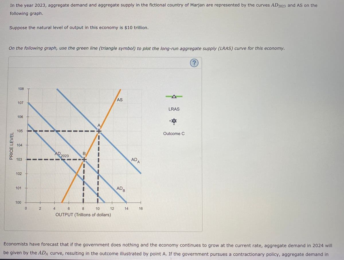 In the year 2023, aggregate demand and aggregate supply in the fictional country of Marjan are represented by the curves AD2023 and AS on the
following graph.
Suppose the natural level of output in this economy is $10 trillion.
On the following graph, use the green line (triangle symbol) to plot the long-run aggregate supply (LRAS) curve for this economy.
108
AS
107
LRAS
106
А
Outcome C
105
104
AD,
2023
AD A
103
102
ADB
101
100
8
10
12
14
16
4
OUTPUT (Trillions of dollars)
Economists have forecast that if the government does nothing and the economy continues to grow at the current rate, aggregate demand in 2024 will
be given by the ADA curve, resulting in the outcome illustrated by point A. If the government pursues a contractionary policy, aggregate demand in
PRICE LEVEL
2]
