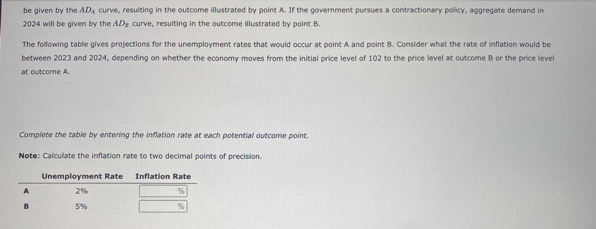 be given by the ADA curve, resulting in the outcome illustrated by point A. If the government pursues a contractionary policy, aggregate demand in
2024 will be given by the ADB curve, resulting in the outcome illustrated by point B.
The following table gives projections for the unemployment rates that would occur at point A and point B. Consider what the rate of inflation would be
between 2023 and 2024, depending on whether the economy moves from the initial price level of 102 to the price level at outcome B or the price level
at outcome A.
Complete the table by entering the inflation rate at each potential outcome point.
Note: Calculate the inflation rate to two decimal points of precision.
Unemployment Rate
Inflation Rate
A
2%
%
5%
