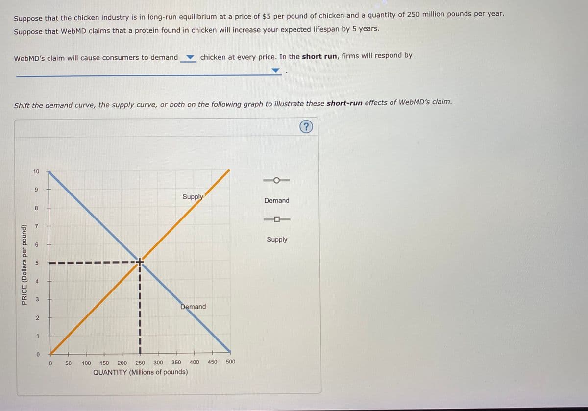 Suppose that the chicken industry is in long-run equilibrium at a price of $5 per pound of chicken and a quantity of 250 million pounds per year.
Suppose that WebMD claims that a protein found in chicken will increase your expected lifespan by 5 years.
WebMD's claim will cause consumers to demand
chicken at every price. In the short run, firms will respond by
Shift the demand curve, the supply curve, or both on the following graph to illustrate these short-run effects of WebMD's claim.
9
Supply
Demand
8.
Supply
Demand
1
0 50
100
150
200
250
300
350
400
450
500
QUANTITY (Millions of pounds)
10
3.
2.
PRICE (Dollars per pound)
