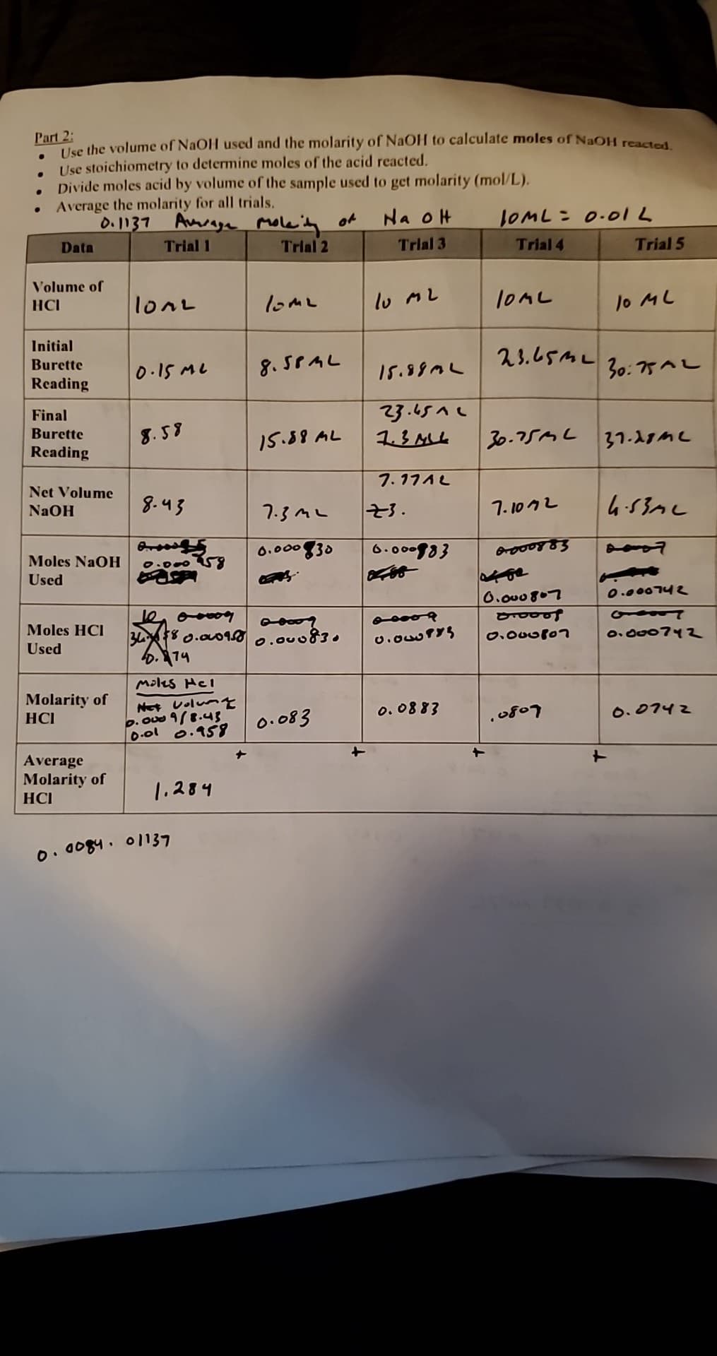 Part 2:
Use the volume of NaOH used and the molarity of NaOH to calculate moles of NaOH reacted
Use stoichiometry to determine moles of the acid reacted.
●
●
Divide moles acid by volume of the sample used to get molarity (mol/L),
Average the molarity for all trials.
0.1137
Data
Volume of
HCI
Initial
Burette
Reading
Final
Burette
Reading
Net Volume
NaOH
Moles NaOH
Used
Moles HCI
Used
Molarity of
HCI
Average
Molarity of
HCI
0.0084.
Average Molaity
Trial 1
Trial 2
10AL
0.15 Me
8.58
8.43
B5
0.000958
BULA
1200009%
34 $80.000958
60.874
Males Hel
Net volun
0.000 9/8.43
0.01 0.958
1.284
01137
lome
8.5PML
15.88 ML
7.3m2
0.000830
2007
0.00083.
0.083
Na OH
Trial 3
10 ML
15.88ML
23.4512
7.3ML
7.7712
23.
0.000983
468
0.02973
0.0883
10ML = 0.01L
Trial 4
10ML
23.65ML
30.75ML
7.1072
0-000883
0.000807
0.0001
0.000807
0807
Trial 5
10 ML
30:35A2
37.28m2
4.53m2
0.000742
0.000742
0.0742