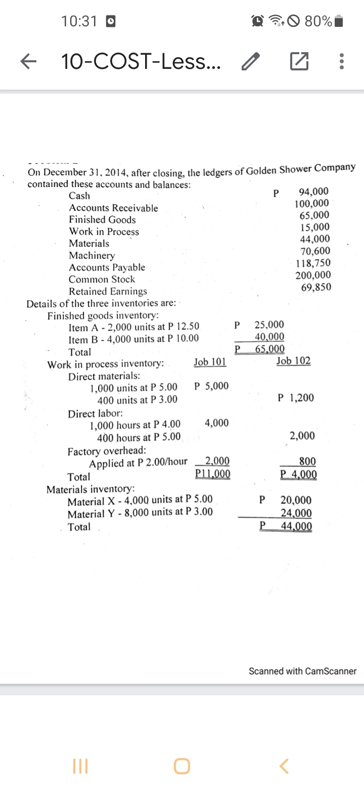 10:31 O
O 80%I
10-COST-Less... I
On December 31, 2014, after closing, the ledgers of Golden Shower Company
contained these accounts and balances:
94,000
100,000
65,000
15,000
44,000
70,600
118,750
200,000
69,850
Cash
Accounts Receivable
Finished Goods
Work in Process
Materials
Machinery
Accounts Payable
Common Stock
Retained Earnings
Details of the three inventories are:
Finished goods inventory:
Item A - 2,000 units at P 12.50
Item B - 4,000 units at P 10.00
Total
25,000
40,000
65,000
Job 102
P.
Work in process inventory:
Job 101
Direct materials:
1,000 units at P 5.00
400 units at P 3.00
P 5,000
P 1,200
Direct labor:
1,000 hours at P 4.00
400 hours at P 5.00
4,000
2,000
Factory overhead:
Applied at P 2.00/hour
Total
2,000
800
P 4,000
P11,000
Materials inventory:
Material X - 4,000 units at P 5.00
Material Y - 8,000 units at P 3.00
20,000
24,000
P
Total
44,000
Scanned with CamScanner
II
