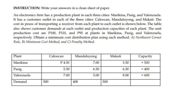 INSTRUCTION: Write your answers in a cdean sheet of paper.
An electronics firm has a production plant in each three cities: Marikina, Pasig, and Valenzuela.
It has a customer outlet in each of the three cities: Caloocan, Mandaluyong, and Makati. The
cost in pesos of transporting a receiver from each plant to each outlet is shown below. The table
also shows customer demands at each outlet and production capacities of each plant. The unit
production cost are P100, P110, and P95 at plants in Marikina, Pasig, and Valenzuela,
respectively. Obtain a minimum cost distribution plan using each method: A) Northwest Corner
Rule, B) Minimum Cost Method, and C) Penalty Method.
Plant
Caloocan
Mandaluyong
Makati
Capacity
Marikina
P4.50
7.00
5.50
- 500
Pasig
Valenzuela
5.50
6.50
6.50
- 400
7.00
5.00
8.00
- 600
Demand
500
400
500
