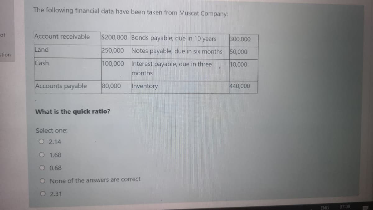 The following financial data have been taken from Muscat Company:
of
Account receivable
$200,000 Bonds payable, due in 10 years
300,000
Land
250,000
Notes payable, due in six months 50,000
stion
Cash
100,000
Interest payable, due in three
months
10,000
Accounts payable
80,000
Inventory
440,000
What is the quick ratio?
Select one:
O 2.14
O 1.68
O 0.68
None of the answers are correct
O 2.31
ENG
07:08
