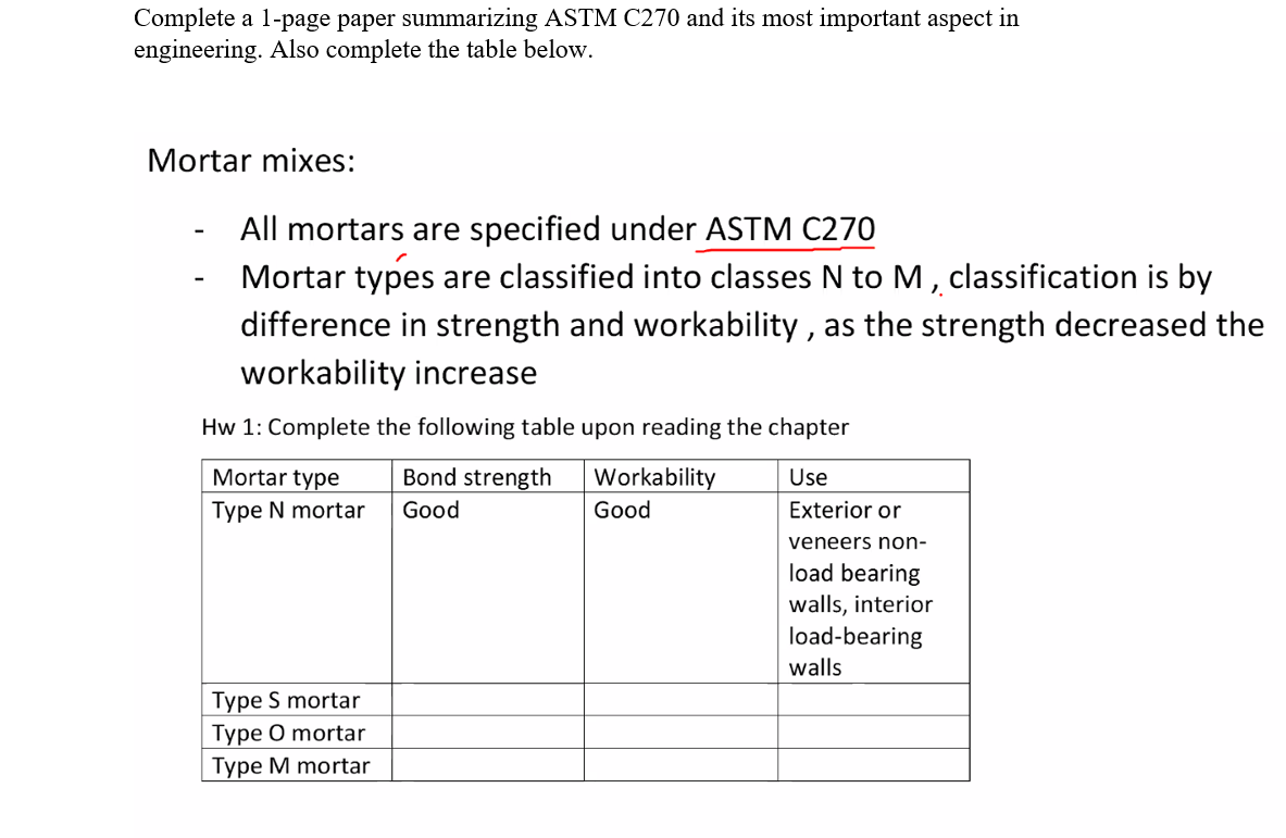 Complete a l-page paper summarizing ASTM C270 and its most important aspect in
engineering. Also complete the table below.
Mortar mixes:
All mortars are specified under ASTM C270
Mortar types are classified into classes N to M, classification is by
difference in strength and workability , as the strength decreased the
workability increase
Hw 1: Complete the following table upon reading the chapter
Mortar type
Bond strength
Workability
Use
Type N mortar
Good
Good
Exterior or
veneers non-
load bearing
walls, interior
load-bearing
walls
Type S mortar
Туре O mortar
Туре M mortar
