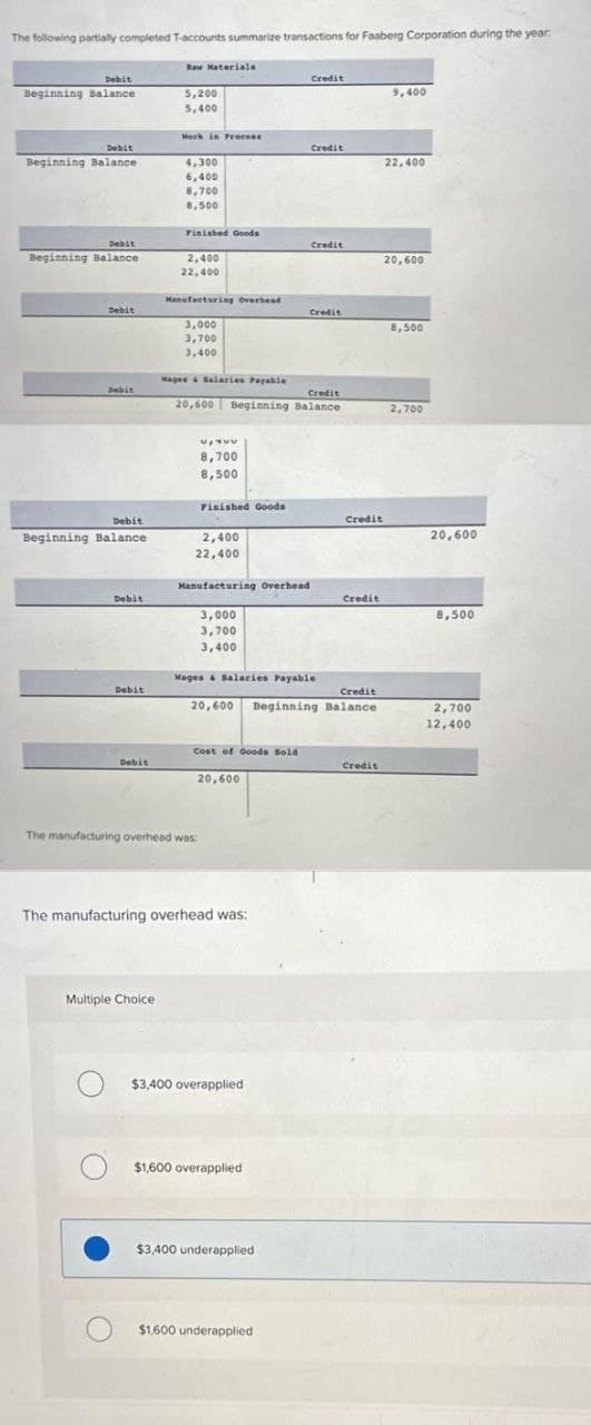 The following partially completed T-accounts summarize transactions for Faaberg Corporation during the year.
Debit
Beginning Balance
Debit
Beginning Balance
Debit
Beginning Balance
Debit
Debit
Debit
Beginning Balance
Debit
Debit
Debit
Raw Materials
5,200
5,400
Multiple Choice
Work in Process
4,300
6,400
8,700
8,500
Finished Goods
2,400
22,400
Manufacturing Overhead
3,000
3,700
3,400
V, 400
8,700
8,500
Finished Goods
2,400
22,400
Wages & Salaries Payable
Credit
20,600 Beginning Balance
Manufacturing Overhead
The manufacturing overhead was:
3,000
3,700
3,400
Cost of Goods Sold
20,600
The manufacturing overhead was:
$3,400 overapplied
Mages&Salaries Payable
Credit
20,600 Beginning Balance.
$1,600 overapplied
Credit
$3,400 underapplied
Credit
$1,600 underapplied
Credit
Credit
Credit
Credit
Credit
9,400
22,400
20,600
8,500
2,700
20,600
8,500
2,700
12,400