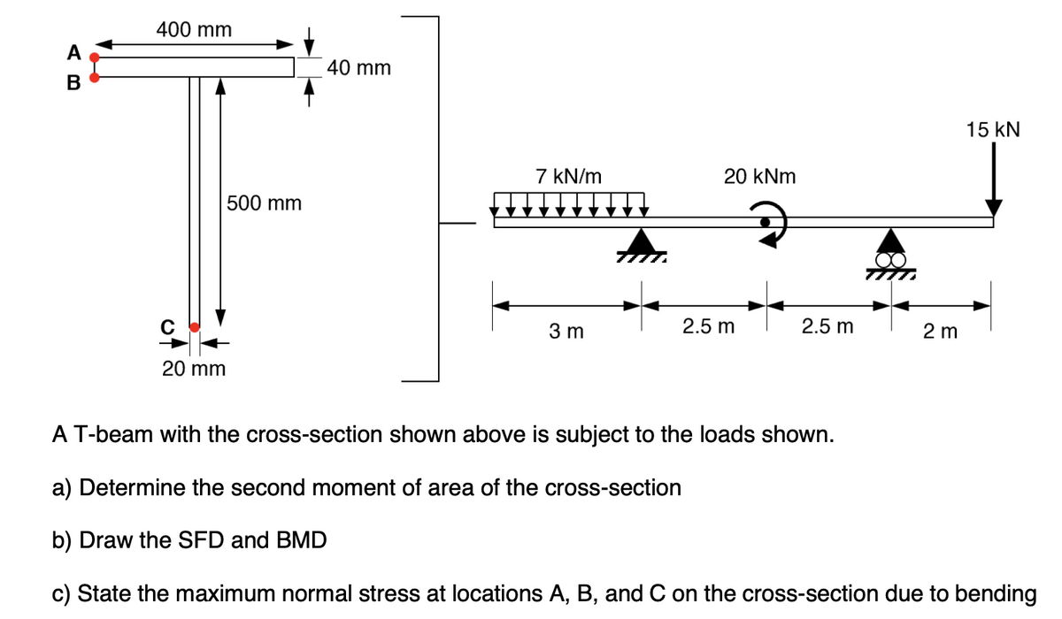 B
400 mm
20 mm
500 mm
40 mm
7 kN/m
3 m
AM
20 kNm
2.5 m
2.5 m
2 m
15 KN
A T-beam with the cross-section shown above is subject to the loads shown.
a) Determine the second moment of area of the cross-section
b) Draw the SFD and BMD
c) State the maximum normal stress at locations A, B, and C on the cross-section due to bending