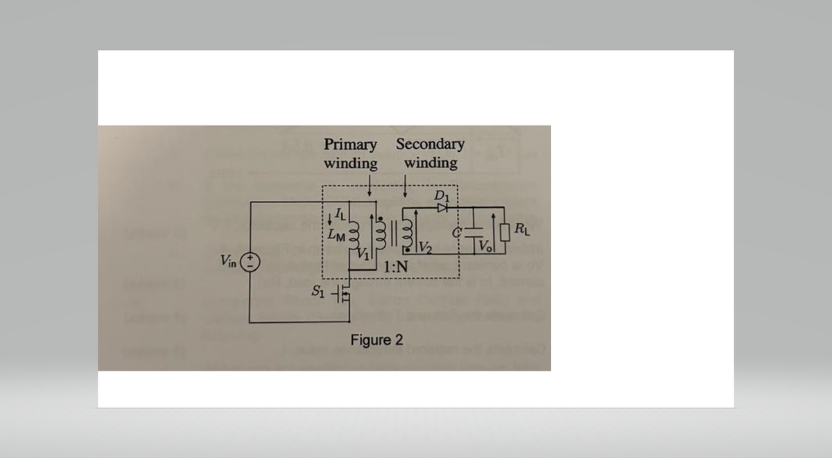 Vin
S₁
Primary Secondary
winding winding
L
LM
1:N
Figure 2
D1
RL