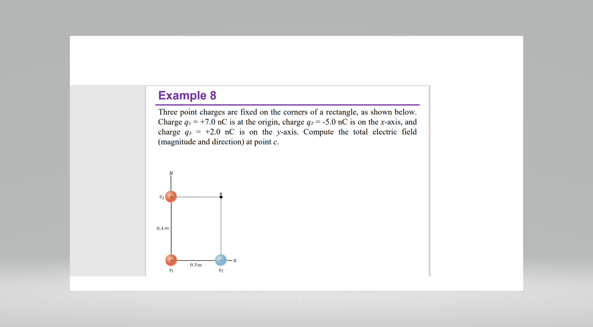 Example 8
Three point charges are fixed on the corners of a rectangle, as shown below.
Charge q₁ = +7.0 nC is at the origin, charge q2 = -5.0 nC is on the x-axis, and
charge q = +2.0 nC is on the y-axis. Compute the total electric field
(magnitude and direction) at point c.
93
0.4 m
91
0.3m
92