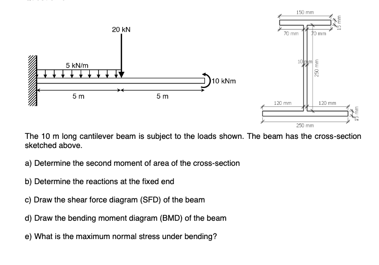 5 kN/m
5 m
20 KN
5 m
10 kNm
a) Determine the second moment of area of the cross-section
b) Determine the reactions at the fixed end
c) Draw the shear force diagram (SFD) of the beam
d) Draw the bending moment diagram (BMD) of the beam
e) What is the maximum normal stress under bending?
150 mm
70 mm
120 mm
20 mm
10m
250 mm
120 mm
250 mm
The 10 m long cantilever beam is subject to the loads shown. The beam has the cross-section
sketched above.