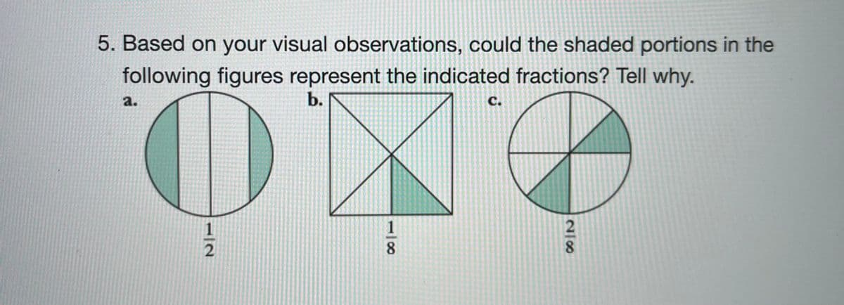 **Question 5:** 

**Based on your visual observations, could the shaded portions in the following figures represent the indicated fractions? Tell why.**

**a.** A circle with vertical segments suggests division into three parts, each with an alternating pattern. The first and last segments are shaded. The fraction indicated is \( \frac{1}{2} \).

**b.** A square divided by diagonal lines into triangular sections shows one shaded triangle. The fraction indicated is \( \frac{1}{8} \).

**c.** A circle divided into eight equal parts, with two adjacent sections shaded. The fraction indicated is \( \frac{2}{8} \).