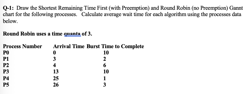 Q-1: Draw the Shortest Remaining Time First (with Preemption) and Round Robin (no Preemption) Gannt
chart for the following processes. Calculate average wait time for each algorithm using the processes data
below.
Round Robin uses a time quanta of 3.
Process Number
PO
P1
P2
P3
P4
P5
Arrival Time Burst Time to Complete
10
2
0
3
4
13
25
26
6
10
1
3