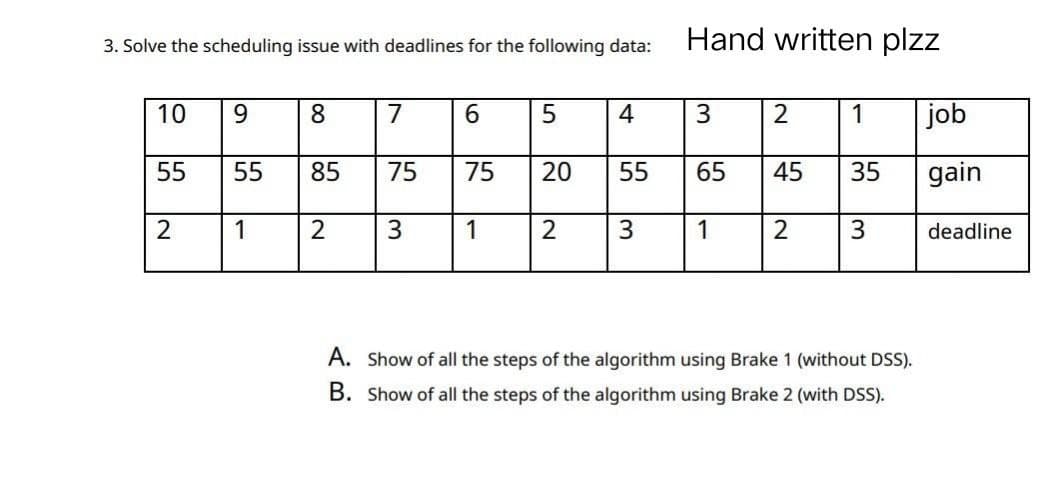 Hand written plzz
3. Solve the scheduling issue with deadlines for the following data:
10
9
8
7
6
5
4
2
1
job
55
55
85
75
75
20
55 65
45
35
gain
2
1
2
3
1
2
3
1
2
3
deadline
A. Show of all the steps of the algorithm using Brake 1 (without DSS).
Show of all the steps of the algorithm using Brake 2 (with DSS).
B.
| |
3