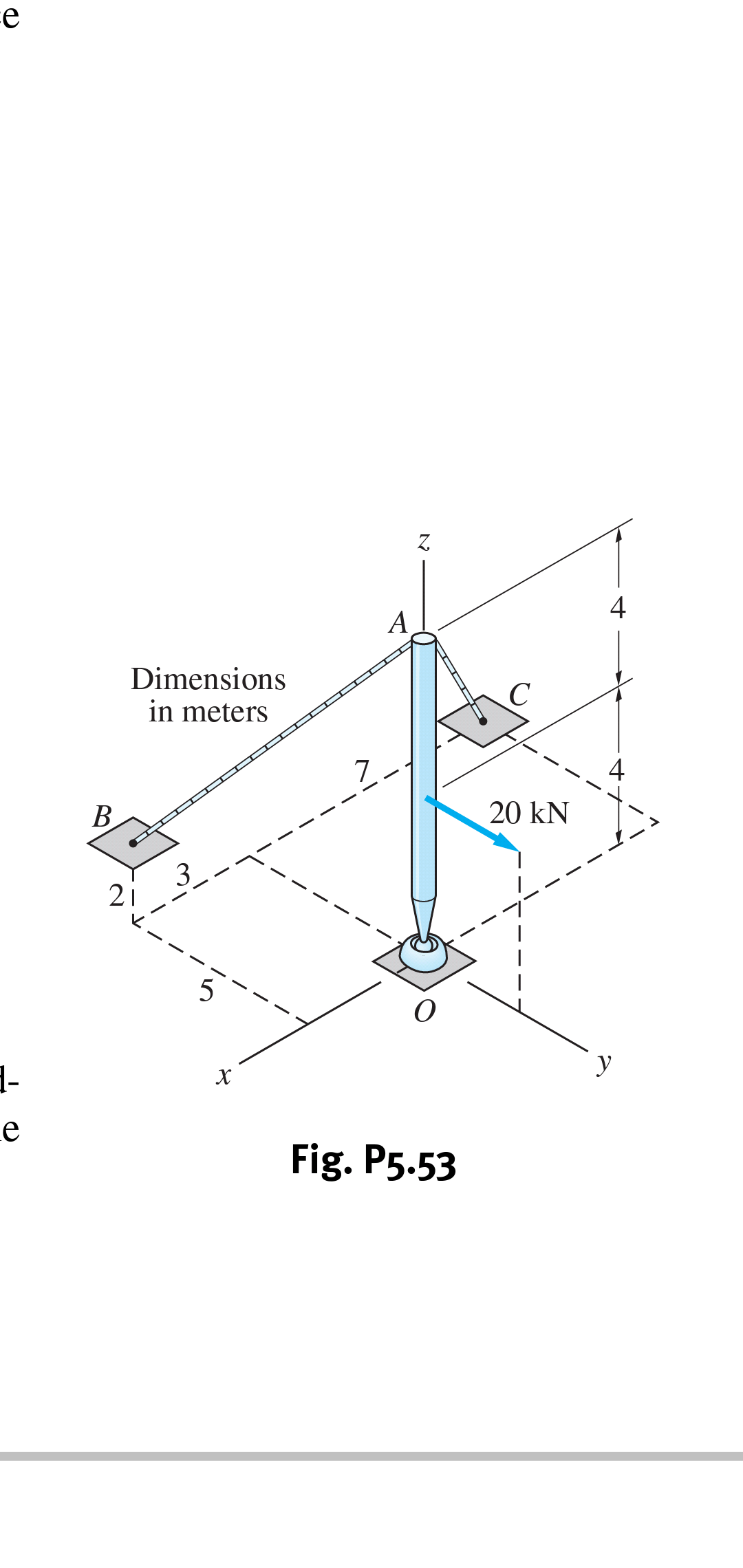 4
A
Dimensions
in meters
20 kN
B
х
e
Fig. P5.53
7
