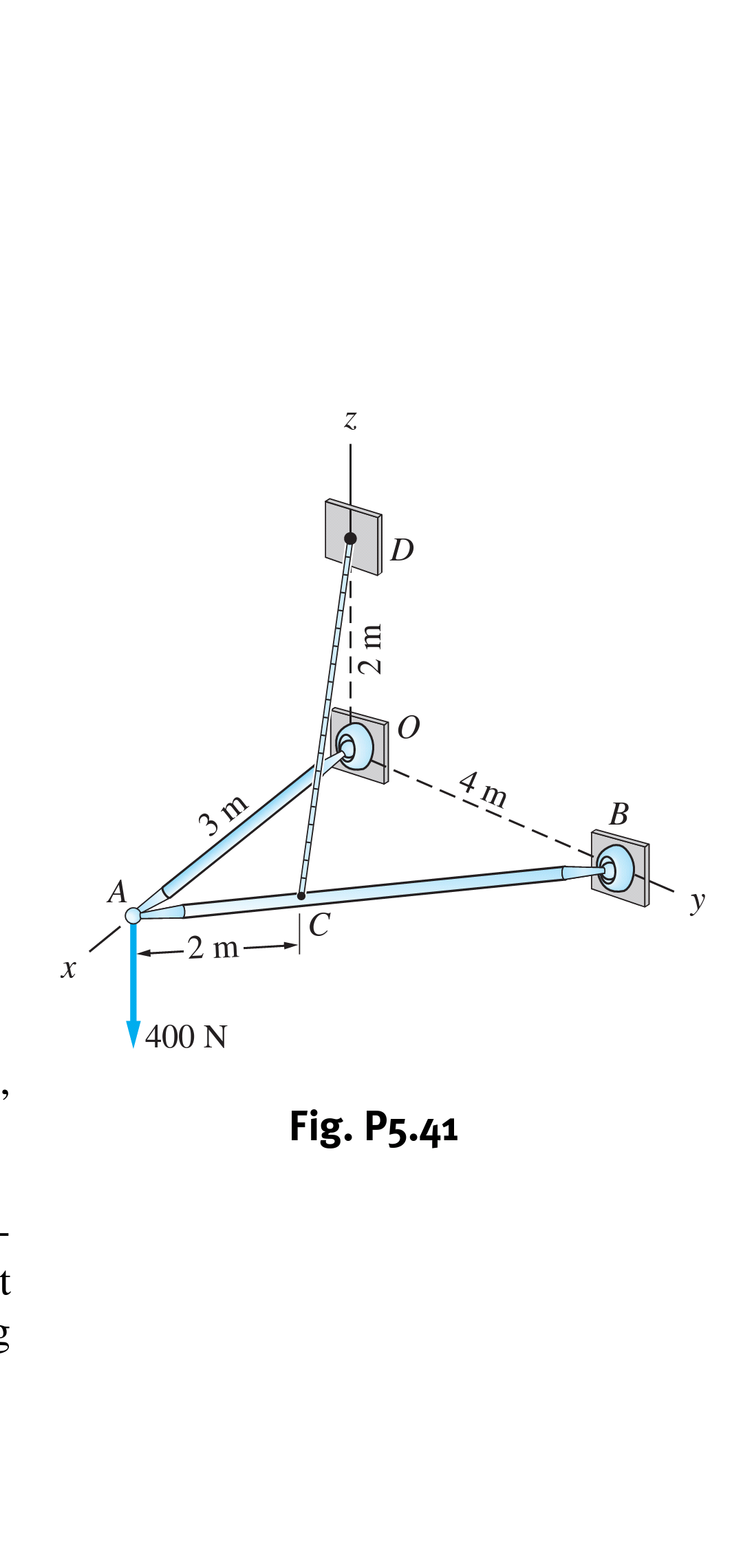 Z.
4 m
В
3 m
A
y
|C
2 m
X
400 N
Fig. P5.41
t
2 m
