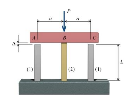 a
a
A
B
L.
(1)
|(2)
(1)
