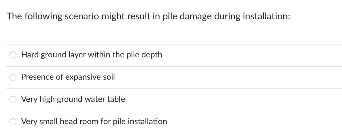 The following scenario might result in pile damage during installation:
Hard ground layer within the pile depth
Presence of expansive soil
Very high ground water table
Very small head room for pile installation