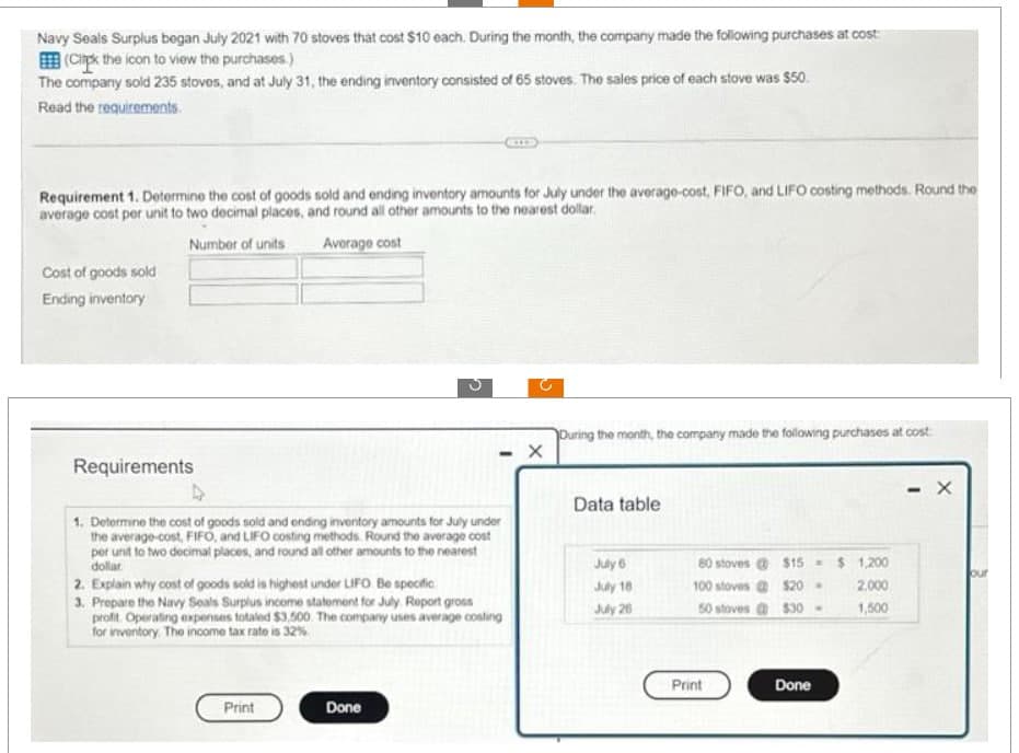 Navy Seals Surplus began July 2021 with 70 stoves that cost $10 each. During the month, the company made the following purchases at cost
(Click the icon to view the purchases.)
The company sold 235 stoves, and at July 31, the ending inventory consisted of 65 stoves. The sales price of each stove was $50.
Read the requirements.
Requirement 1. Determine the cost of goods sold and ending inventory amounts for July under the average-cost, FIFO, and LIFO costing methods. Round the
average cost per unit to two decimal places, and round all other amounts to the nearest dollar.
Number of units
Average cost
Cost of goods sold
Ending inventory
Requirements
1. Determine the cost of goods sold and ending inventory amounts for July under
the average-cost, FIFO, and LIFO costing methods. Round the average cost
per unit to two decimal places, and round all other amounts to the nearest
dollar
2. Explain why cost of goods sold is highest under LIFO Be specific
3. Prepare the Navy Seals Surplus income statement for July Report gross
profit Operating expenses totaled $3,500. The company uses average costing
for inventory. The income tax rate is 32%
Print
Done
X
During the month, the company made the following purchases at cost
Data table
July 6
July 18
July 26
80 stoves@ $15. $ 1,200
100 stoves@ $20-
2,000
50 stoves@ $30-
1,500
Print
Done
-
X