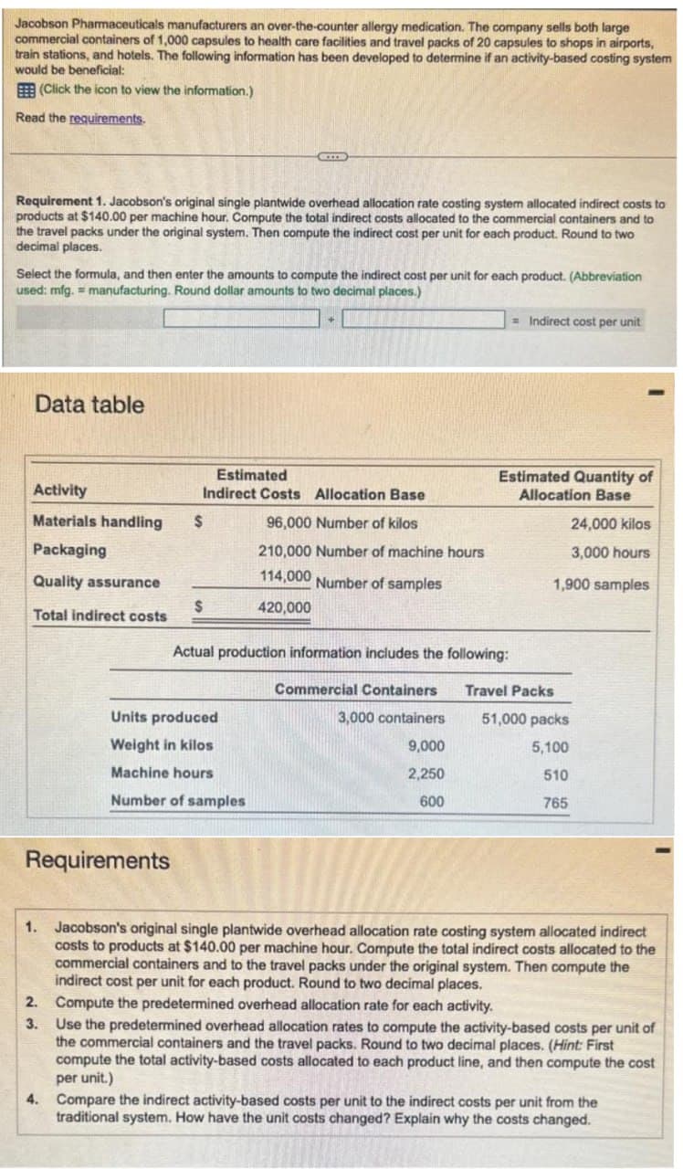Jacobson Pharmaceuticals manufacturers an over-the-counter allergy medication. The company sells both large
commercial containers of 1,000 capsules to health care facilities and travel packs of 20 capsules to shops in airports,
train stations, and hotels. The following information has been developed to determine if an activity-based costing system
would be beneficial:
(Click the icon to view the information.)
Read the requirements.
Requirement 1. Jacobson's original single plantwide overhead allocation rate costing system allocated indirect costs to
products at $140.00 per machine hour. Compute the total indirect costs allocated to the commercial containers and to
the travel packs under the original system. Then compute the indirect cost per unit for each product. Round to two
decimal places.
Select the formula, and then enter the amounts to compute the indirect cost per unit for each product. (Abbreviation
used: mfg. = manufacturing. Round dollar amounts to two decimal places.)
Data table
Activity
Materials handling
Packaging
Quality assurance
Total indirect costs
Requirements
1.
4.
C
Estimated
Indirect Costs Allocation Base
96,000 Number of kilos
210,000 Number of machine hours
114,000 Number of samples
420,000
$
$
Units produced
Weight in kilos
Machine hours
Number of samples
Actual production information includes the following:
Commercial Containers
3,000 containers
9,000
2,250
600
= Indirect cost per unit
Estimated Quantity of
Allocation Base
1,900 samples
Travel Packs
24,000 kilos
3,000 hours
51,000 packs
5,100
510
765
Jacobson's original single plantwide overhead allocation rate costing system allocated indirect
costs to products at $140.00 per machine hour. Compute the total indirect costs allocated to the
commercial containers and to the travel packs under the original system. Then compute the
indirect cost per unit for each product. Round to two decimal places.
2. Compute the predetermined overhead allocation rate for each activity.
3.
Use the predetermined overhead allocation rates to compute the activity-based costs per unit of
the commercial containers and the travel packs. Round to two decimal places. (Hint: First
compute the total activity-based costs allocated to each product line, and then compute the cost
per unit.)
Compare the indirect activity-based costs per unit to the indirect costs per unit from the
traditional system. How have the unit costs changed? Explain why the costs changed.