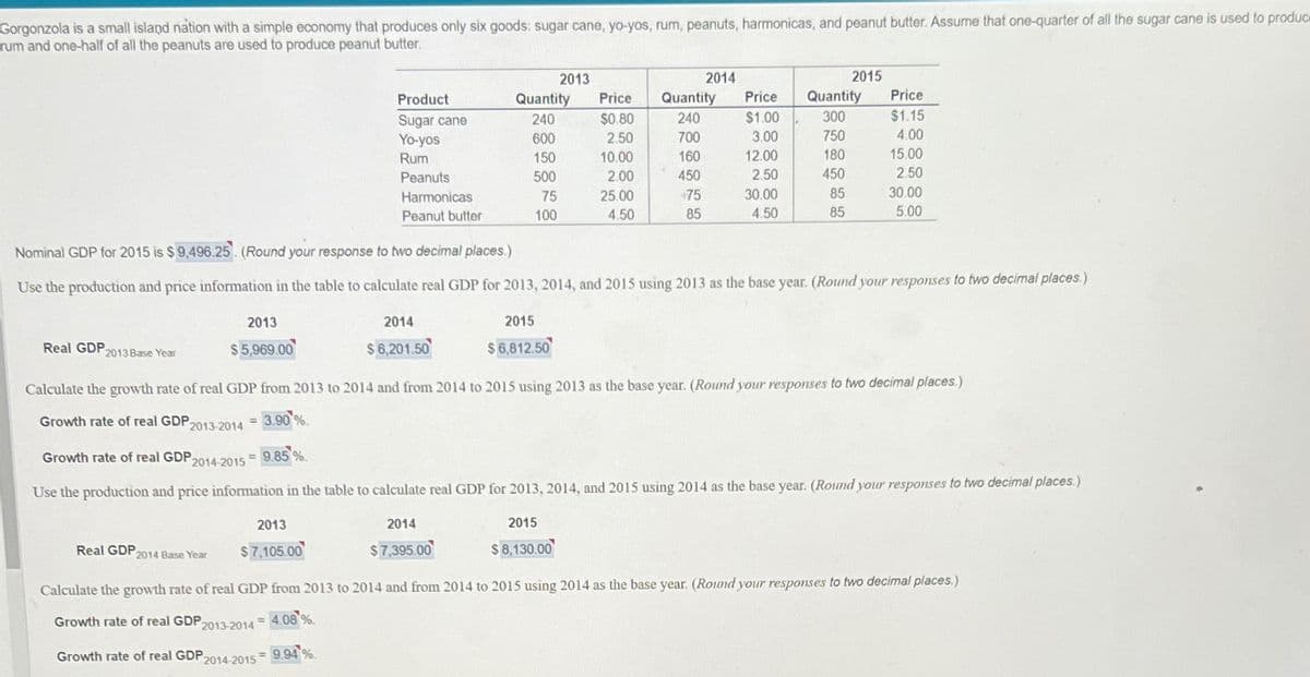 Gorgonzola is a small island nation with a simple economy that produces only six goods: sugar cane, yo-yos, rum, peanuts, harmonicas, and peanut butter. Assume that one-quarter of all the sugar cane is used to produc
rum and one-half of all the peanuts are used to produce peanut butter.
2013
2014
2015
Product
Quantity
Price Quantity Price
Quantity
Price
Sugar cane
240
$0.80
240
$1.00
300
$1.15
Yo-yos
600
2.50
700
3.00
750
4.00
Rum
150
10.00
160
12.00
180
15.00
Peanuts
500
2.00
450
2.50
450
2.50
Harmonicas
Peanut butter
75
25.00
++75
30.00
85
30.00
100
4.50
85
4.50
85
5.00
Nominal GDP for 2015 is $9,496.25 (Round your response to two decimal places.)
Use the production and price information in the table to calculate real GDP for 2013, 2014, and 2015 using 2013 as the base year. (Round your responses to two decimal places.)
Real GDP.
2013 Base Year
2013
$5,969.00
2014
$6,201.50
2015
$6,812.50
Calculate the growth rate of real GDP from 2013 to 2014 and from 2014 to 2015 using 2013 as the base year. (Round your responses to two decimal places.)
Growth rate of real GDP 2013-2014 = 3.90%.
Growth rate of real GDP,
2014-2015
= 9.85%.
Use the production and price information in the table to calculate real GDP for 2013, 2014, and 2015 using 2014 as the base year. (Round your responses to two decimal places.)
2013
Real GDP 2014 Base Year
$7,105.00
2014
$7,395.00
2015
$8,130.00
Calculate the growth rate of real GDP from 2013 to 2014 and from 2014 to 2015 using 2014 as the base year. (Round your responses to two decimal places.)
Growth rate of real GDP,
=
P2013-2014 4.08%.
Growth rate of real GDP 2014-2015 9.94 %.