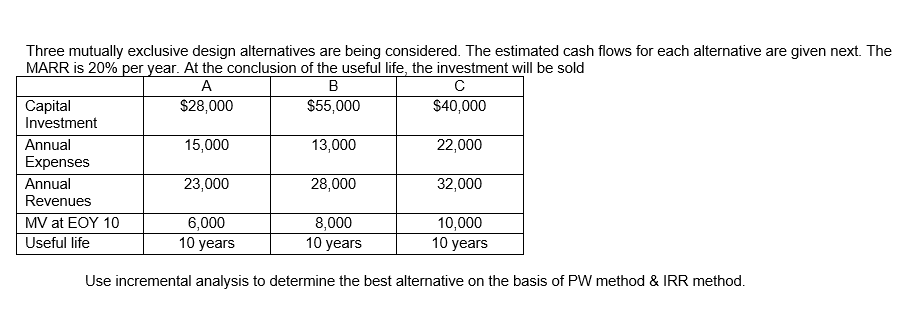 Three mutually exclusive design alternatives are being considered. The estimated cash flows for each alternative are given next. The
MARR is 20% per year. At the conclusion of the useful life, the investment will be sold
A
B
$28,000
$55,000
$40,000
Capital
Investment
Annual
Expenses
15,000
13,000
22,000
Annual
23,000
28,000
32,000
Revenues
MV at EOY 10
6,000
8,000
10,000
10 years
Useful life
10 years
10 years
Use incremental analysis to determine the best alternative on the basis of PW method & IRR method.
