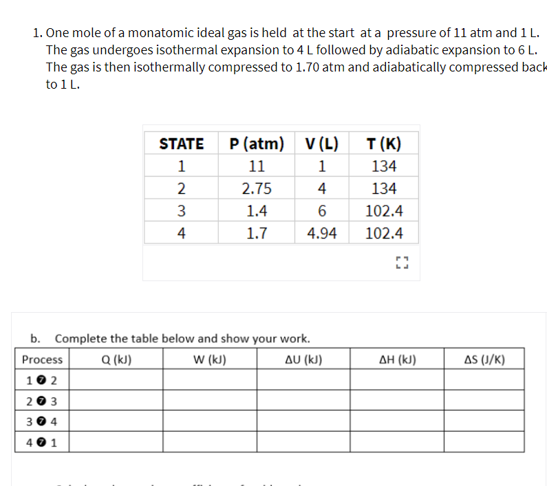 1. One mole of a monatomic ideal gas is held at the start at a pressure of 11 atm and 1 L.
The gas undergoes isothermal expansion to 4 L followed by adiabatic expansion to 6 L.
The gas is then isothermally compressed to 1.70 atm and adiabatically compressed back
to 1 L.
STATE
P (atm) v (L)
т (к)
1
11
1
134
2
2.75
4
134
3
1.4
102.4
4
1.7
4.94
102.4
b. Complete the table below and show your work.
Process
Q (kJ)
W (kJ)
Δυ (kJ)
дн (k)
AS (J/K)
10 2
2 0 3
3 0 4
4 0 1
