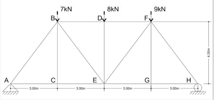 7kN
8kN
9kN
By
DV
FV
A
C
E
G
H
3.00m
3.00m
3.00m
3.00m
4.00m
