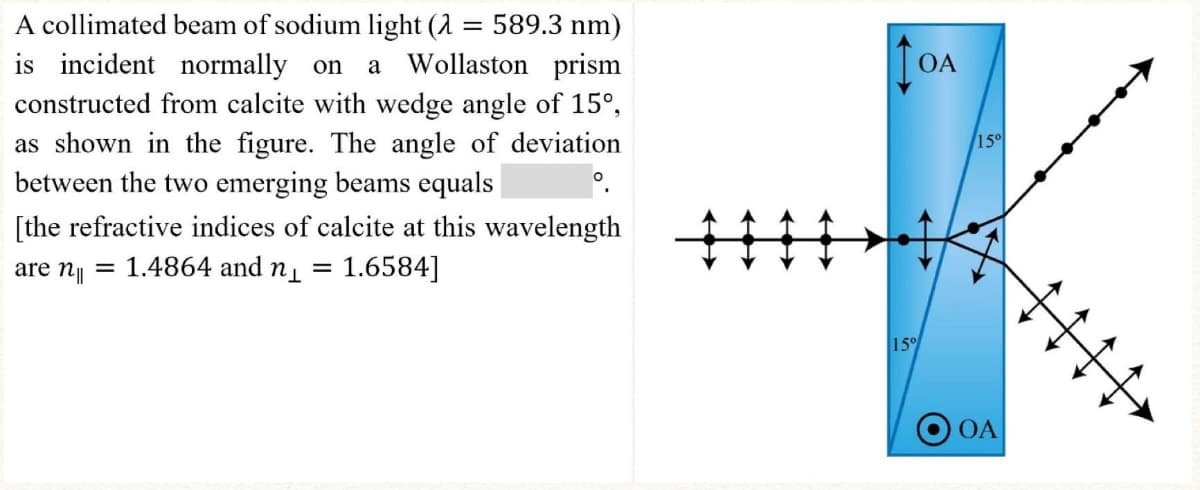A collimated beam of sodium light (λ = 589.3 nm)
is incident normally on a Wollaston prism
constructed from calcite with wedge angle of 15°,
as shown in the figure. The angle of deviation
between the two emerging beams equals
[the refractive indices of calcite at this wavelength
are n||
= 1.4864 and n₁ = 1.6584]
OA
15%
15°
OA