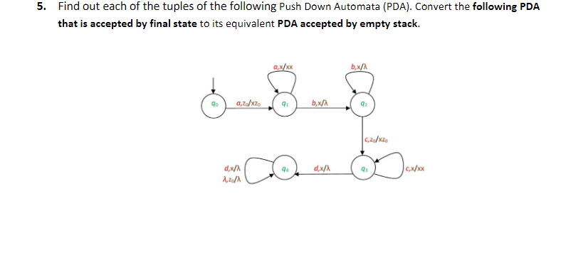 5. Find out each of the tuples of the following Push Down Automata (PDA). Convert the following PDA
that is accepted by final state to its equivalent PDA accepted by empty stack.
b.x/A
d,x/A
C,x/xx
