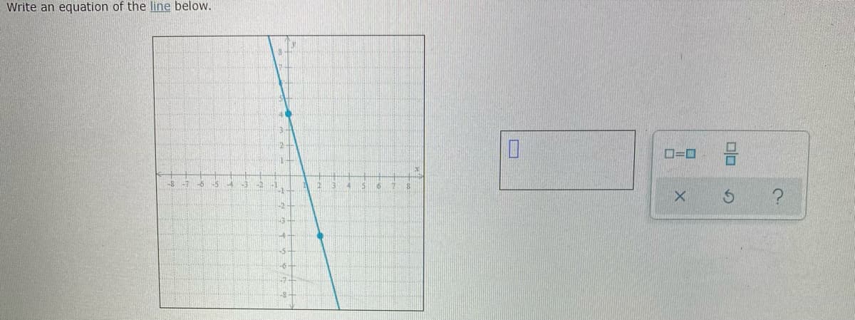 Write an equation of the line below.
3-
2.
O=D
14
-2
olo
