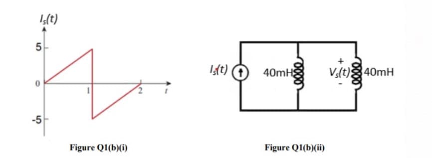 1,(t)
5-
Ift)
40mH
V,(t) 40mH
-5
Figure Q1(b)(i)
Figure Q1(b)(ii)
