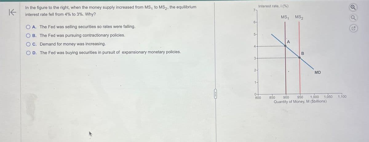 K
In the figure to the right, when the money supply increased from MS, to MS2, the equilibrium
interest rate fell from 4% to 3%. Why?
7-
OA. The Fed was selling securities so rates were falling.
OB. The Fed was pursuing contractionary policies.
OC. Demand for money was increasing.
OD. The Fed was buying securities in pursuit of expansionary monetary policies.
6-
Interest rate, i (%)
MS₁ MS2
G
5-
A
4-
3-
2-
1-
0+
800
850
B
MD
900
950 1,000 1,050 1,100
Quantity of Money, M ($billions)