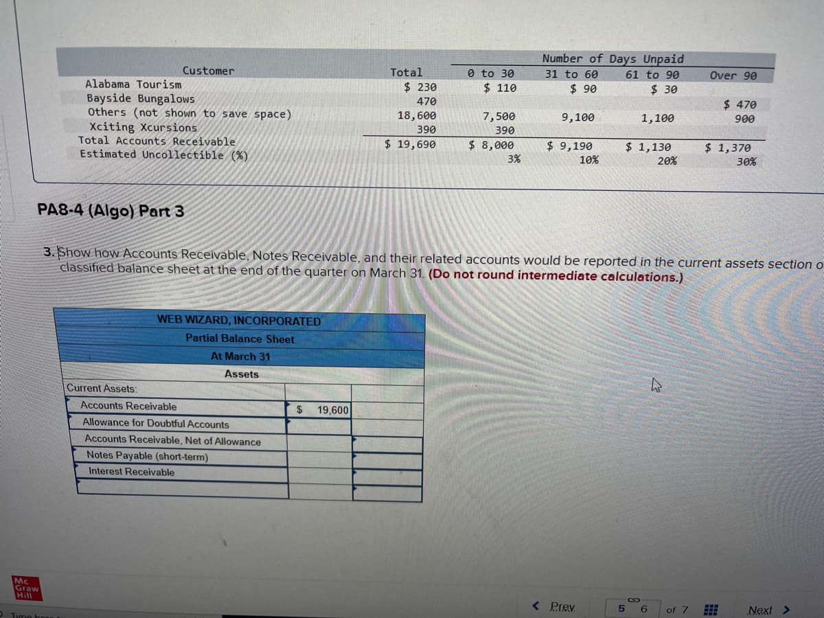 ### Accounts Receivable Analysis and Balance Sheet Presentation

#### Table: Accounts Receivable Aging Schedule

| Customer                     | Total  | 0 to 30 | 31 to 60 | 61 to 90  | Over 90 |
|------------------------------|--------|---------|----------|-----------|---------|
| Alabama Tourism              | $ 230  | $ 110   | $ 90     | $ 30      |         |
| Bayside Bungalows            | $ 470  | $       | $        | $         | $ 470   |
| Others (not shown to save space) | $ 18,600 | $ 7,500 | $ 9,100  | $ 1,100   | $ 900   |
| Xciting Xcursions            | $ 390  | $ 390   | $        | $         |         |
| **Total Accounts Receivable**| **$ 19,690** | **$ 8,000** | **$ 9,190** | **$ 1,130** | **$ 1,370** |
| **Estimated Uncollectible (%)** |        | 3%      | 10%       | 20%       | 30%     |

#### Partial Balance Sheet as of March 31

This section requires showing how Accounts Receivable, Notes Receivable, and their related accounts would be reported in the current assets section of a classified balance sheet.

#### WEB WIZARD, INCORPORATED
**Partial Balance Sheet**
**At March 31**

**Assets**

**Current Assets:**
- **Accounts Receivable:** $ 19,690
- **Allowance for Doubtful Accounts:**
- **Accounts Receivable, Net of Allowance:**
- **Notes Payable (short-term):**
- **Interest Receivable:**

Please ensure the given amounts are accurately calculated without rounding intermediate calculations to reflect the correct financial position at the end of the given period.

*(Note: The table provides a detailed breakdown of the aging of the accounts receivable, presenting a more comprehensive view of outstanding invoices based on the number of days they are unpaid. The balance sheet template illustrates where to record and include calculations such as the Allowance for Doubtful Accounts and Net Accounts Receivable within the current assets section.)*