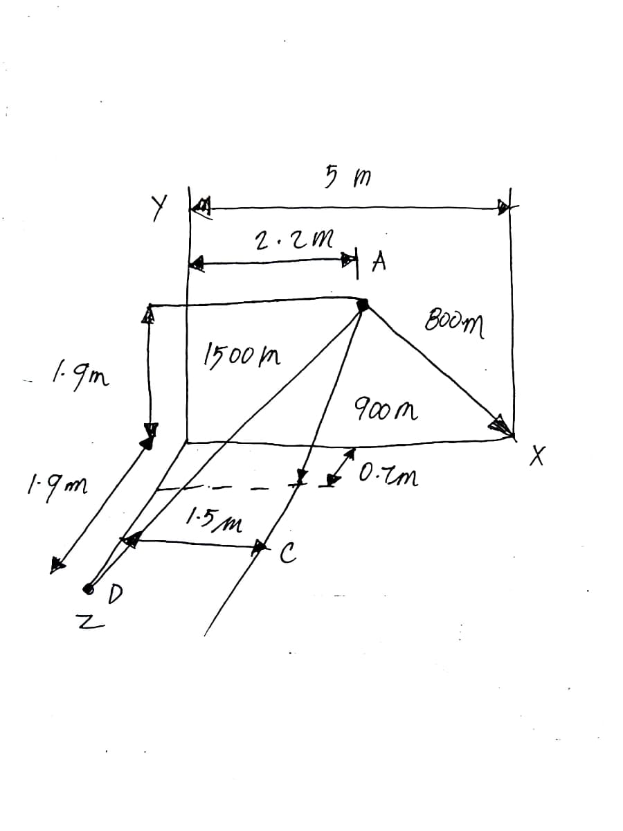 5 m
2.zm
HA
BO0m
1500 m
900 m
1:5 M
