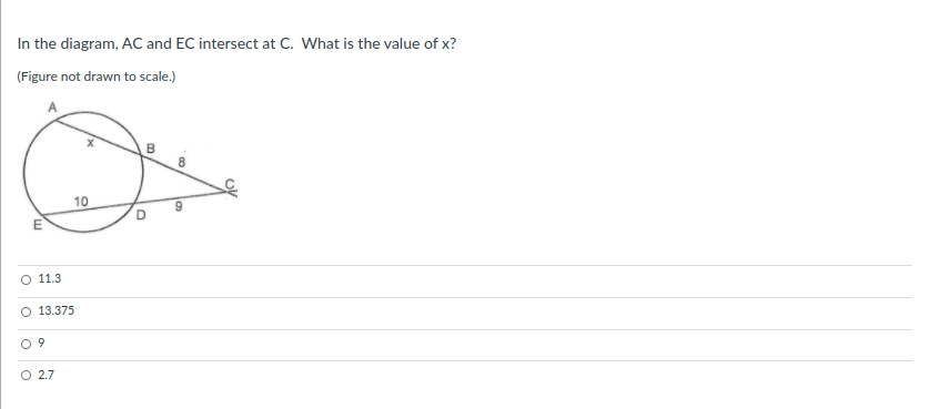 In the diagram, AC and EC intersect at C. What is the value of x?
(Figure not drawn to scale.)
10
9
O 11.3
O 13.375
O 2.7
/x
