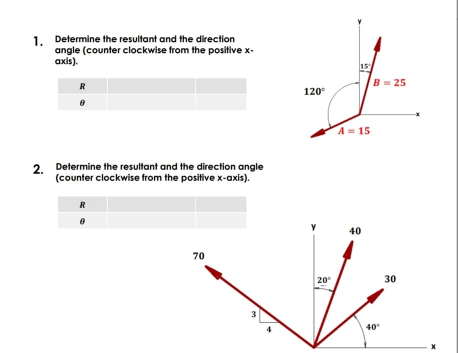 1. Determine the resultant and the direction
angle (counter clockwise from the positive x-
axis).
15
B = 25
R
120°
A = 15
2. Determine the resultant and the direction angle
(counter clockwise from the positive x-axis).
R
y
40
70
20°
30
3
40°
4.
