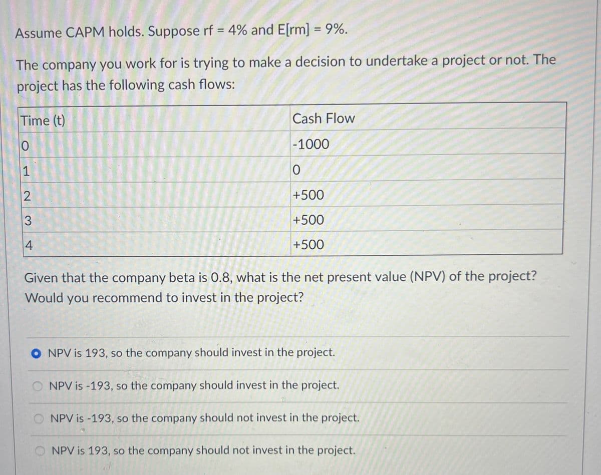 Assume CAPM holds. Suppose rf = 4% and E[rm] = 9%.
The company you work for is trying to make a decision to undertake a project or not. The
project has the following cash flows:
Time (t)
0
1
2
3
4
Cash Flow
-1000
0
+500
+500
+500
Given that the company beta is 0.8, what is the net present value (NPV) of the project?
Would you recommend to invest in the project?
O NPV is 193, so the company should invest in the project.
NPV is -193, so the company should invest in the project.
NPV is -193, so the company should not invest in the project.
ONPV is 193, so the company should not invest in the project.